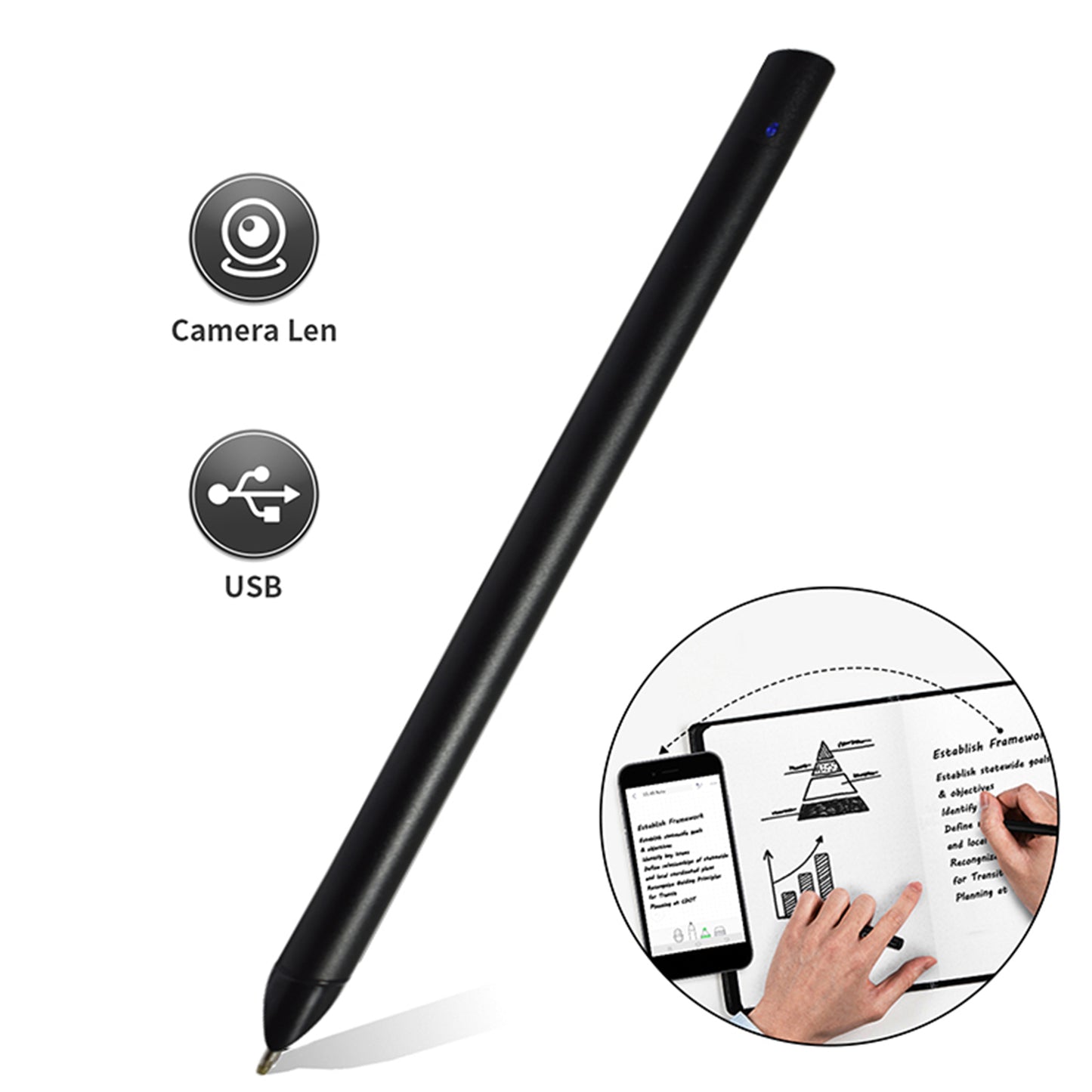 AI PEN